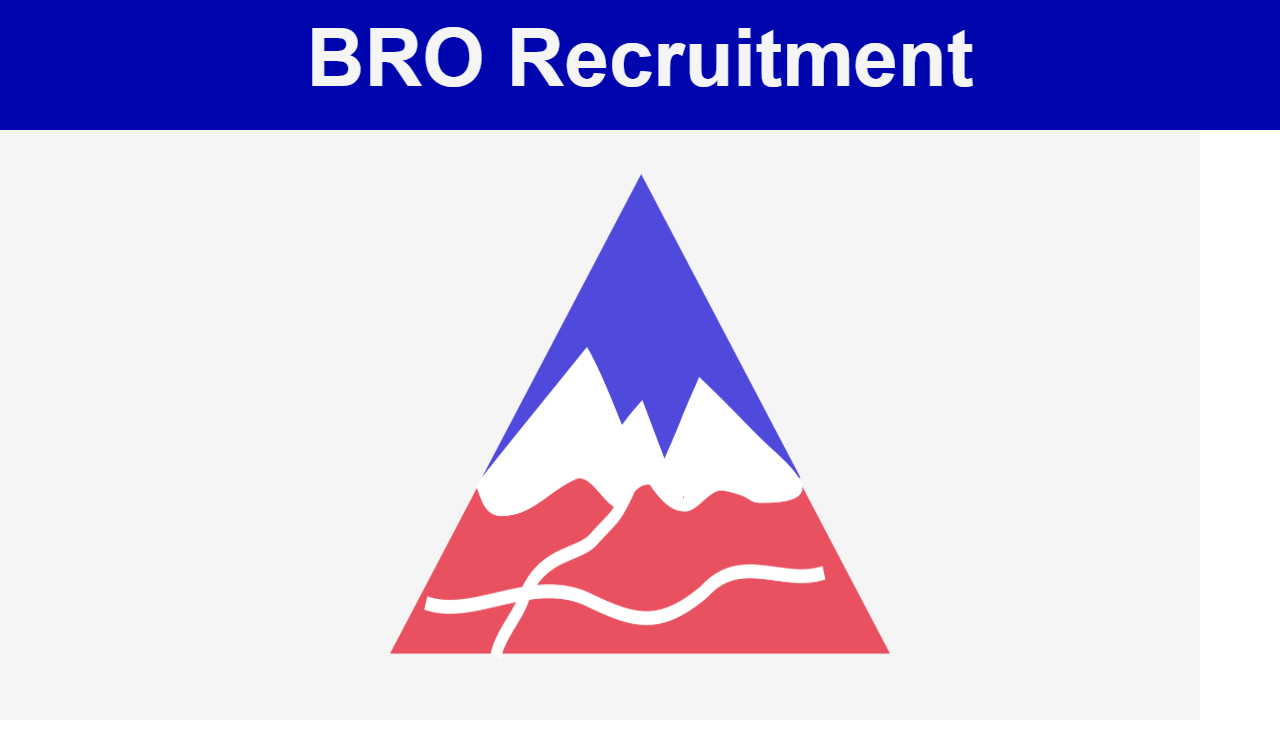 BRO Recruitment 2025